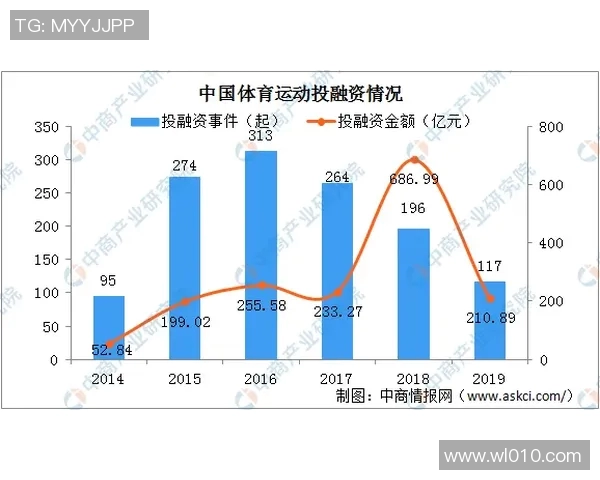 网球场地设计与功能布局探索：提升运动体验与场地利用效率的创新思路