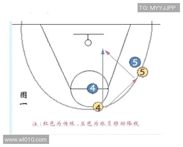 上海篮球队区域防守策略解析与战术深度剖析